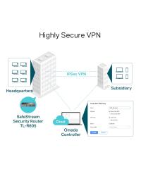 ROTEADOR VPN MULTI-WAN GIGABIT SAFESTREAM TL-R605 SMB