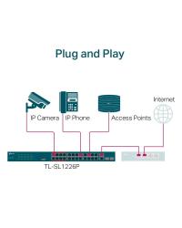 SWITCH POE+ C/ 24 PORTAS 10/100MBPS E 2 PORTAS GIGABIT TL-SL1226P SMB