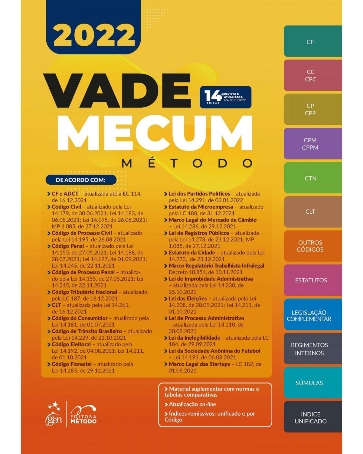 Vade Mecum Método 2022 - 14ª Edição | 2022