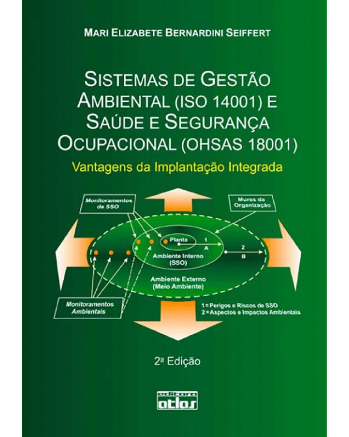 Sistemas de gestão ambiental (ISO 14001) e saúde e segurança ocupacional (OHSAS 18001) - Vantagens da implantação integrada - 2ª Edição | 2010