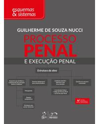 Processo Penal e Execução Penal - Esquemas & Sistemas - 4ª Edição | 2018