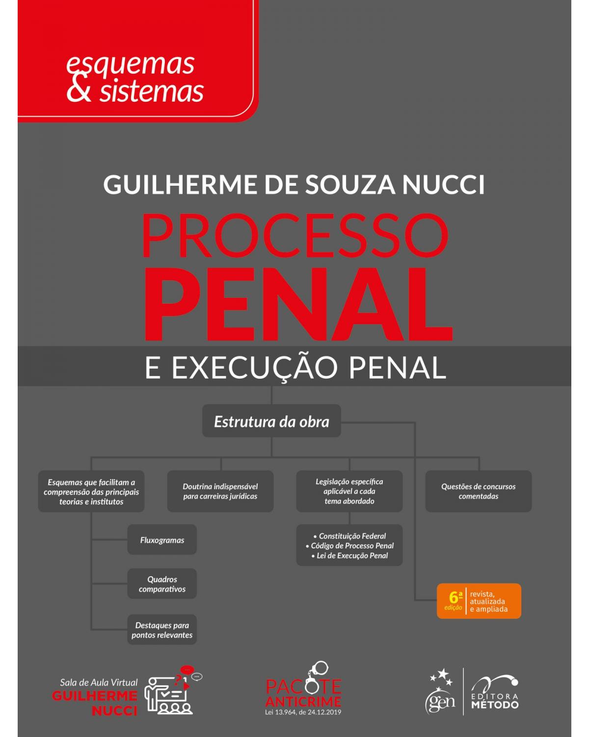 Processo Penal e Execução Penal - Esquemas & Sistemas - esquemas & sistemas - 6ª Edição | 2021