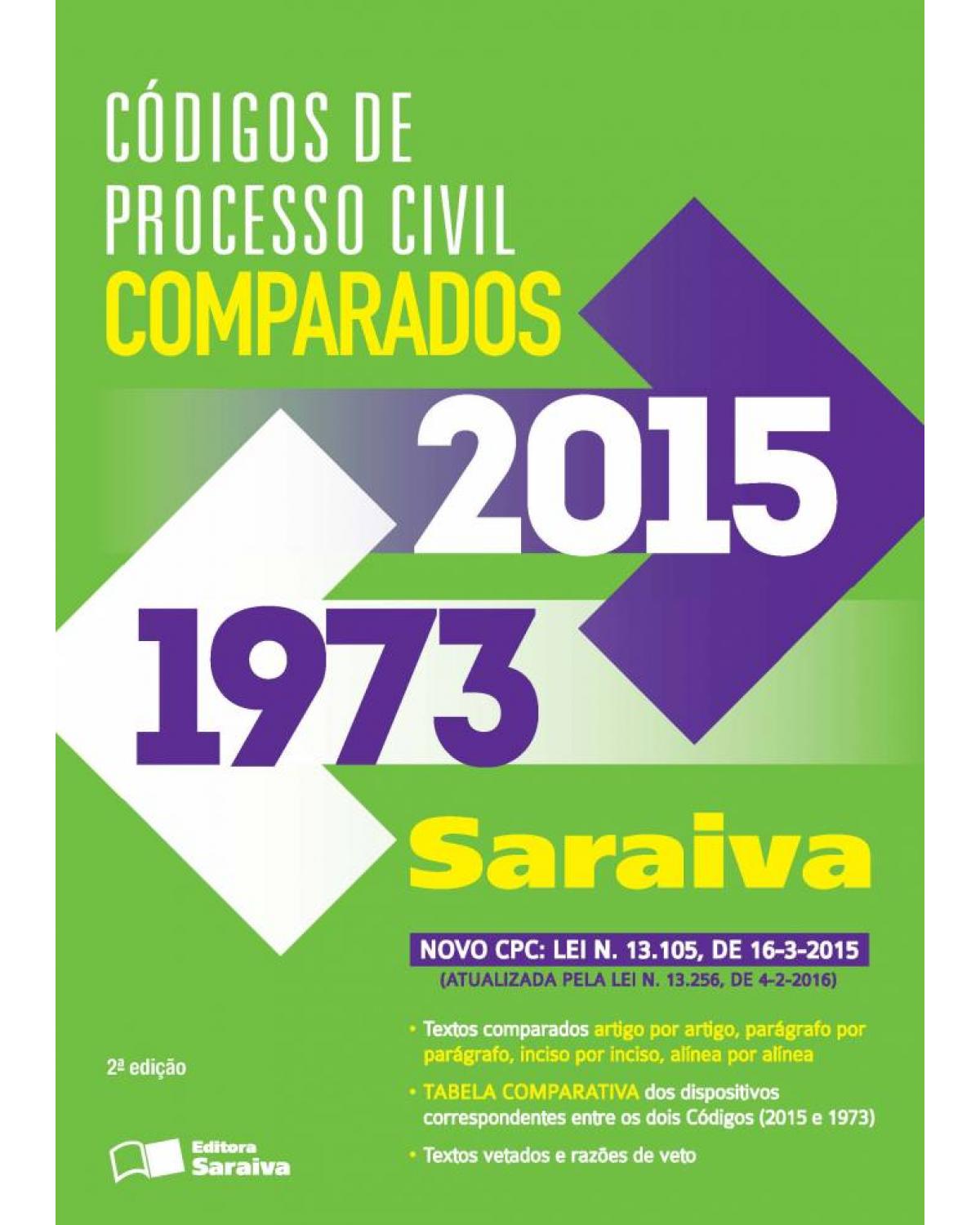 Códigos de processo civil comparados - 2ª Edição | 2016