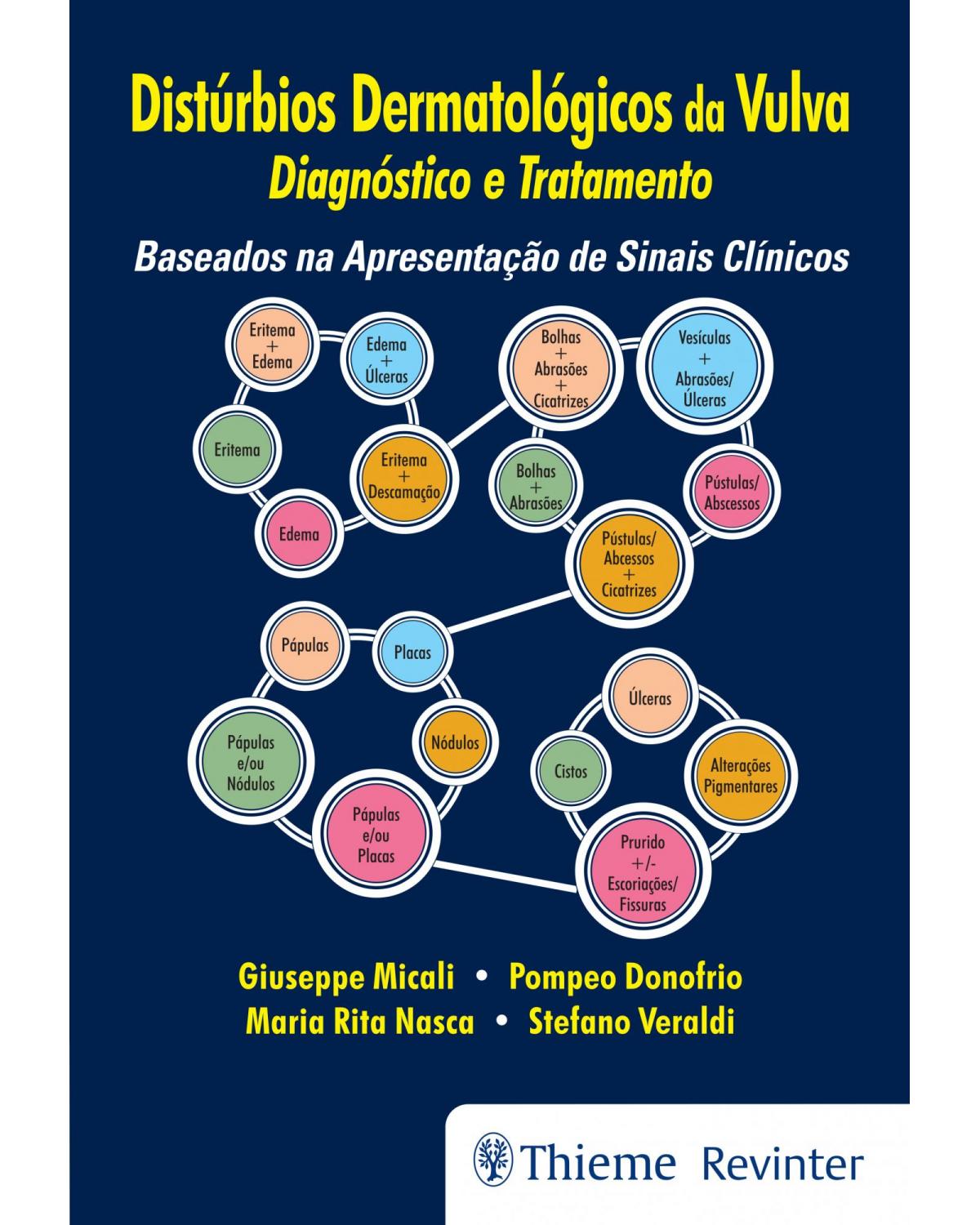 Distúrbios dermatológicos da vulva - diagnóstico e tratamento - 1ª Edição | 2017