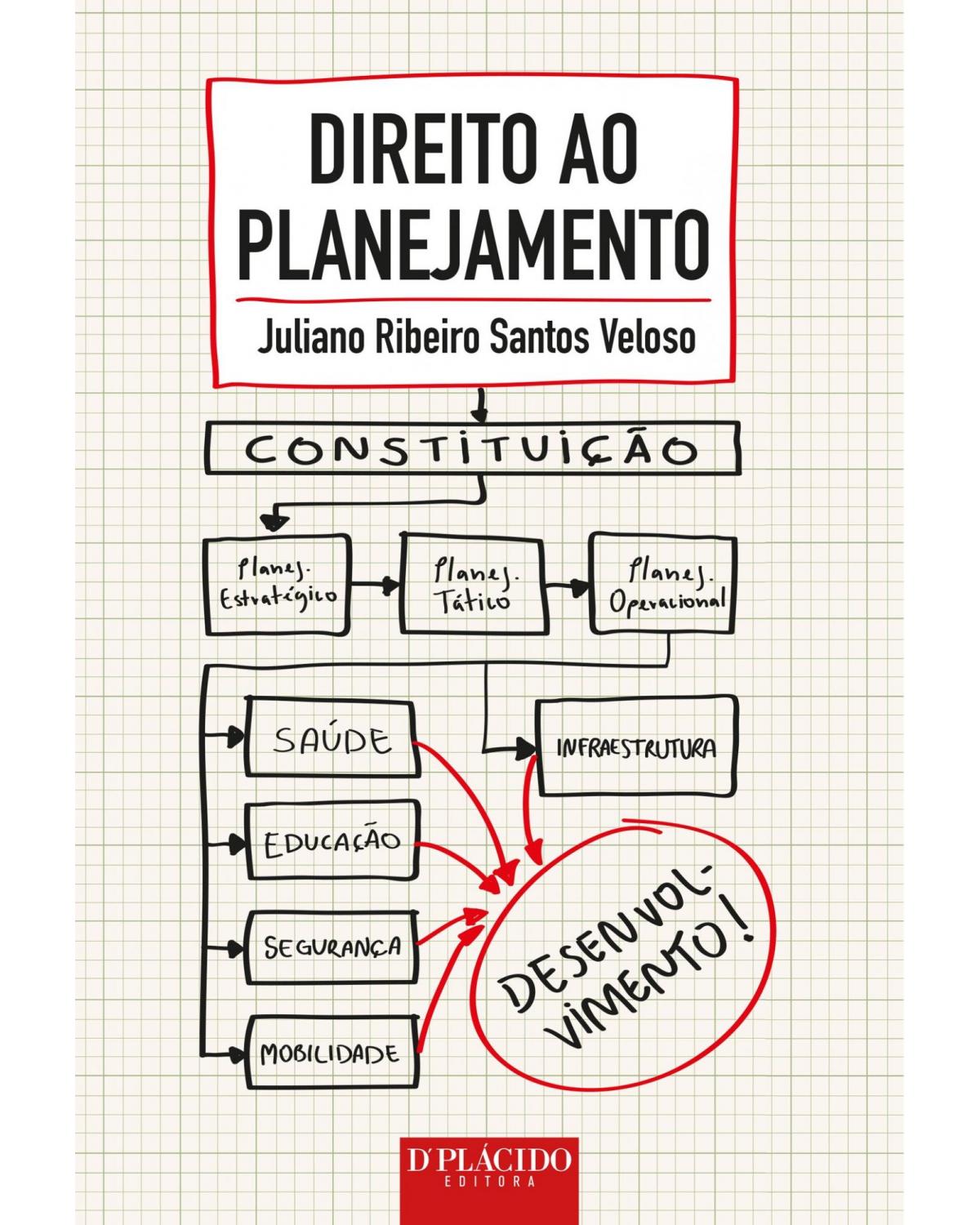 Direito ao planejamento - 1ª Edição | 2014